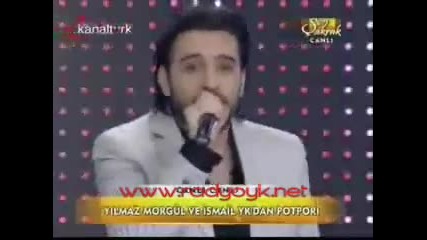 Ismail Yk