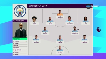 Борнемут - Манчестър Сити /състави/