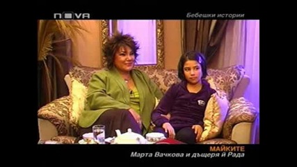 Горещо - 21.03.2009 - (част 1)