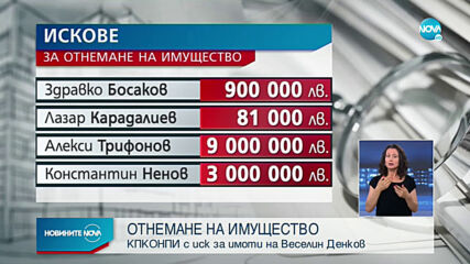 Антикорупционната комисия иска отнемане на имущество за 53 млн. лева