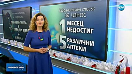 Правителството ограничава износа на медикаменти при недостиг