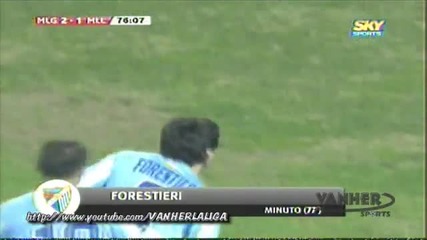 Malaga vs Mallorca 2 - 1 