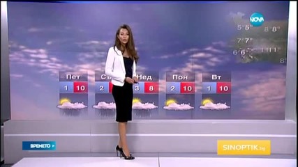 Прогноза за времето (13.03.2015 - обедна)
