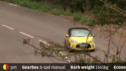 Citroen Ds3 - 90sec review by autocar.co.uk 
