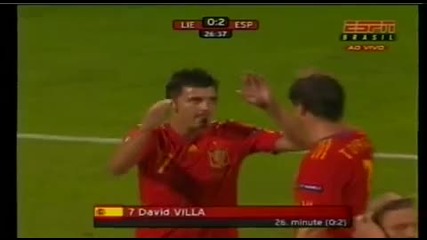 Liechtenstein 0 - 4 Spain 