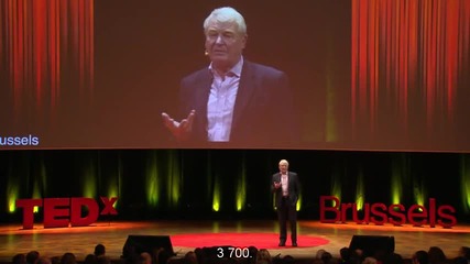 Ted - Тед - Промяна на разпределението на силите в света