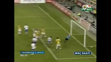 Colin Kazim(kazim Kazim) Fenerbahce - Mtk mac hareketleri