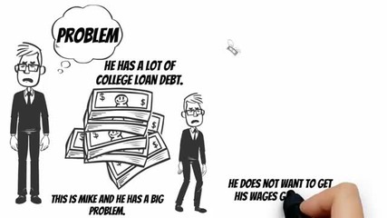 Top College Loan Debt Help
