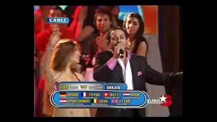 Popstar Erkan Fesuphan Allah Roman Havasi