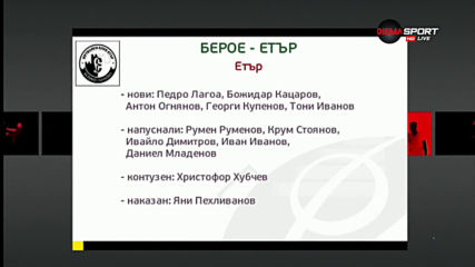 Берое и Етър започват с надежди за по-добра пролет