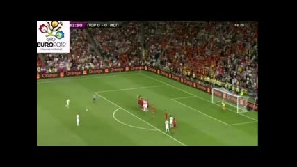 Испания - Португалия 4-2 (след дузпи) (27-06-2012)