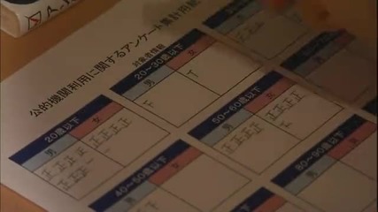 Rich man poor woman Ep4 Part 2