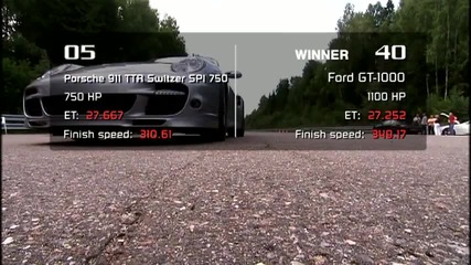 Moscow Unlim 500 Porsche 911 Switzer vs Ford Gt1000 349 km/h 