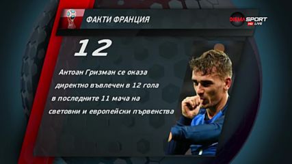 Фактите от мача Уругвай - Франция