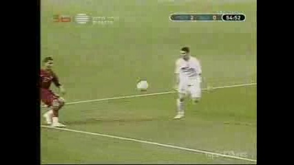 Cristiano Ronaldo Vs Ricardo Quaresma Euro 2008