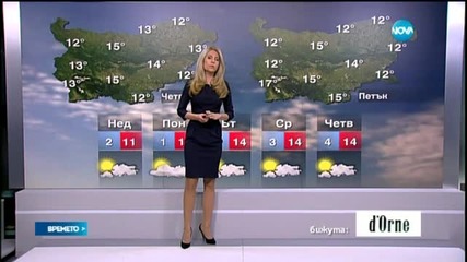 Прогноза за времето (01.11.2015 - сутрешна)
