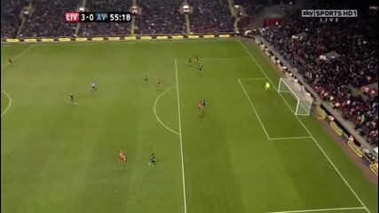 Liverpool vs Aston Villa 3 - 0 Maxi