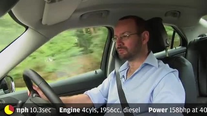 Saab 9 - 5 - 90sec review by autocar.co.uk 