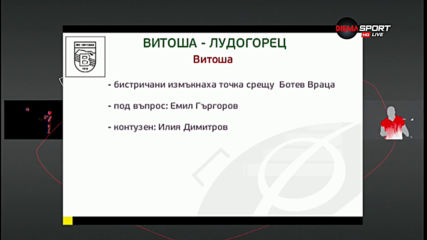 Витоша търси исторически първи точки срещу Лудогорец