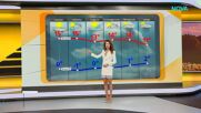Прогноза за времето (12.03.2026 - сутрешна)