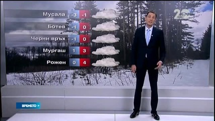Прогноза за времето (30.11.2014 - централна)