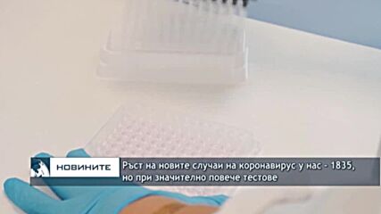Ръст на новите случаи на коронавирус у нас - 1835, но при значително повече тестове