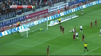 ВИДЕО от първото полувреме на Русия - Австрия