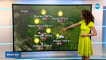 Прогноза за времето (07.04.2020 - централна емисия)