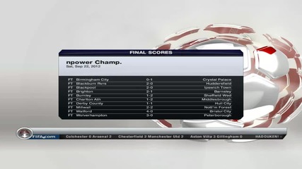 Fifa 13 Career Mode - Bolton S1 E5