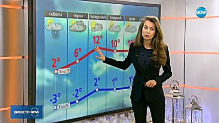 Прогноза за времето (23.12.2017 - сутрешна)