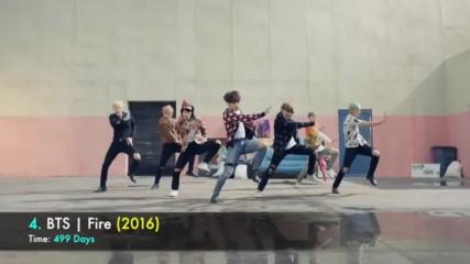 Kpop random Groups Youtube Records October 2017