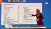 „Еврото – въпроси и отговори”: Инфлацията – страхове и реалности