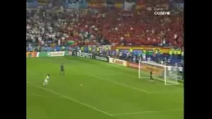 Iker Casillas Vs. Buffon (espana - Italia Eurocopa 2008)
