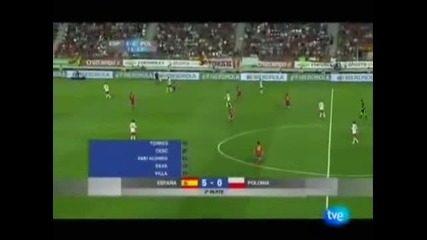 Spain 5:0 Poland - Фернандо Торес Гол 