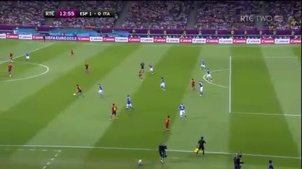 Spain vs Italy 1-0 - Silva 14'