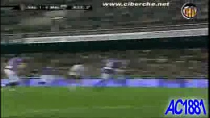 David Villa 2009 Hd - The terrors of Defenses