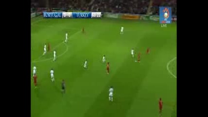 Топ 10 На Головете На Евро 2008