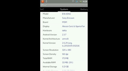 Mydroid - Cpu-z