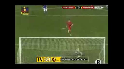 Portugal 1 - 0 Finland - Cristiano Ronaldo Penalty Goal - International Friendly