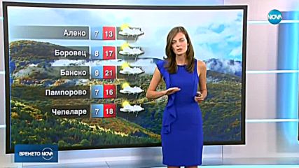 Прогноза за времето (07.09.2018 - централна емисия)