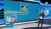 Какво предстои до влизането на България в еврозоната