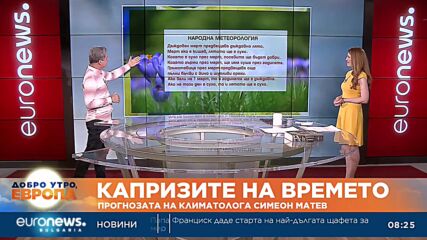 Аномалии на времето: Тази зима е най-топлата за последните 140 години