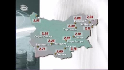 Поскъпване на водата! [btv Вечерни Новини 30.07.2008]