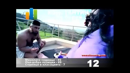 Топ 20 поп-фолк (28 седмица, 2011)