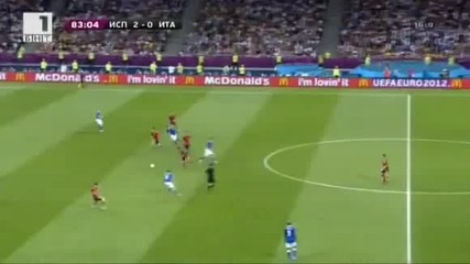 | Евро 2012 - Финал | Испания - Италия 4:0