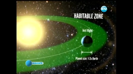 В галактиката ни има 10 милиарда потенциално обитаеми светове