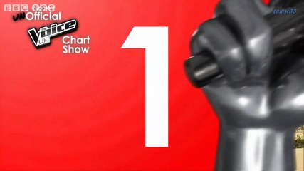 Reggie s Voice Uk Chart Show - The Voice Uk - 15.05.2012