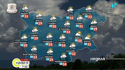 Слънчево време в неделя, но с летни гръмотевични бури на места