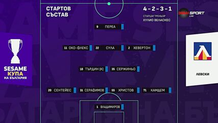 Спартак Плевен - Левски /състави/