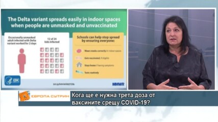 доц. Гломб: Децата също боледуват тежко, ваксинираните са по-защитени